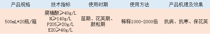 济农豆喜乐(图1)