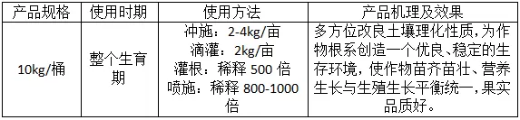 济农冲沃(图1)