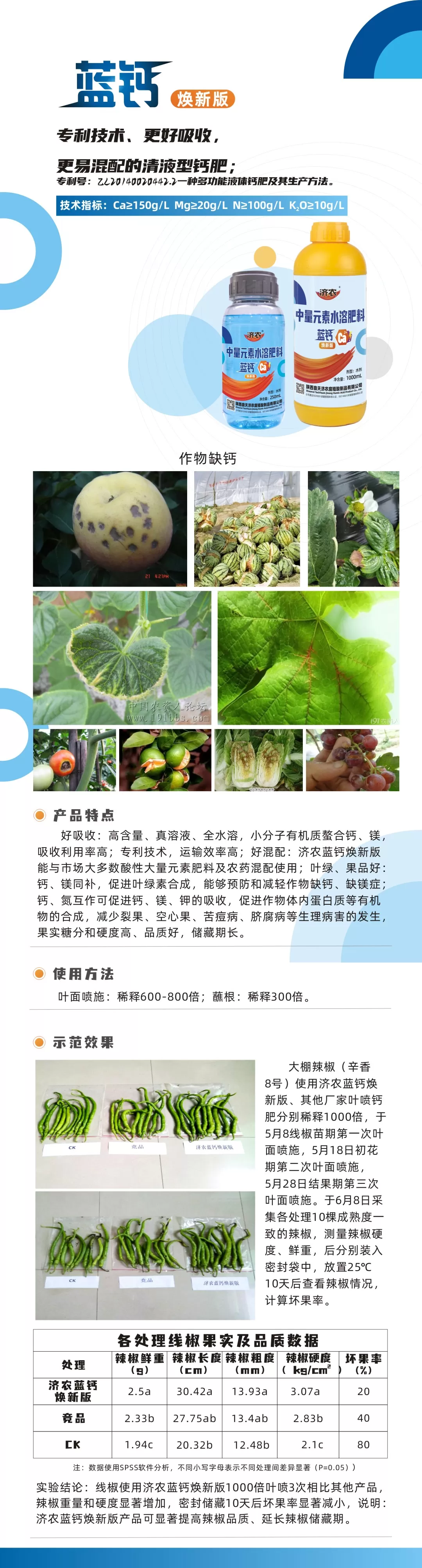 济农蓝钙焕新版(图2)