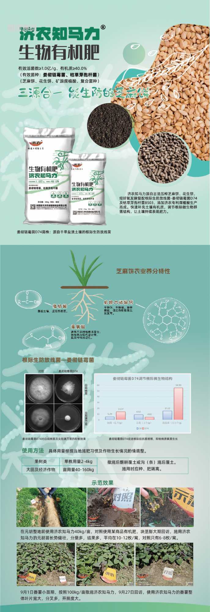 济农知马力(图1)
