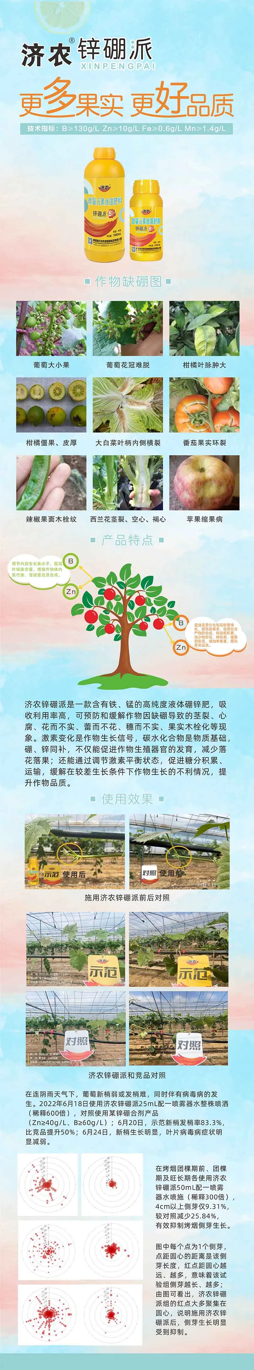 济农锌硼派(图1)