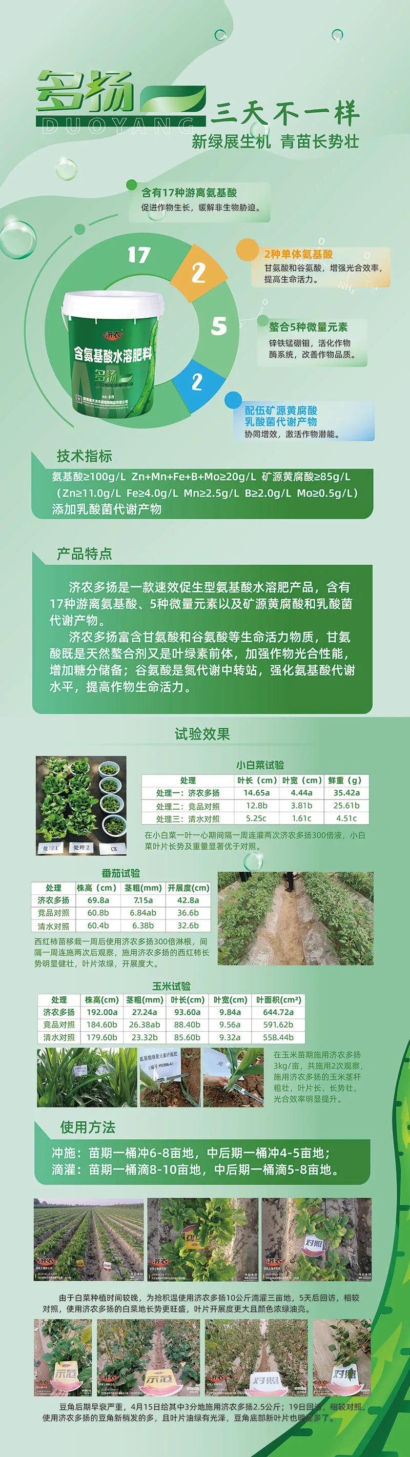 济农多扬(图1)