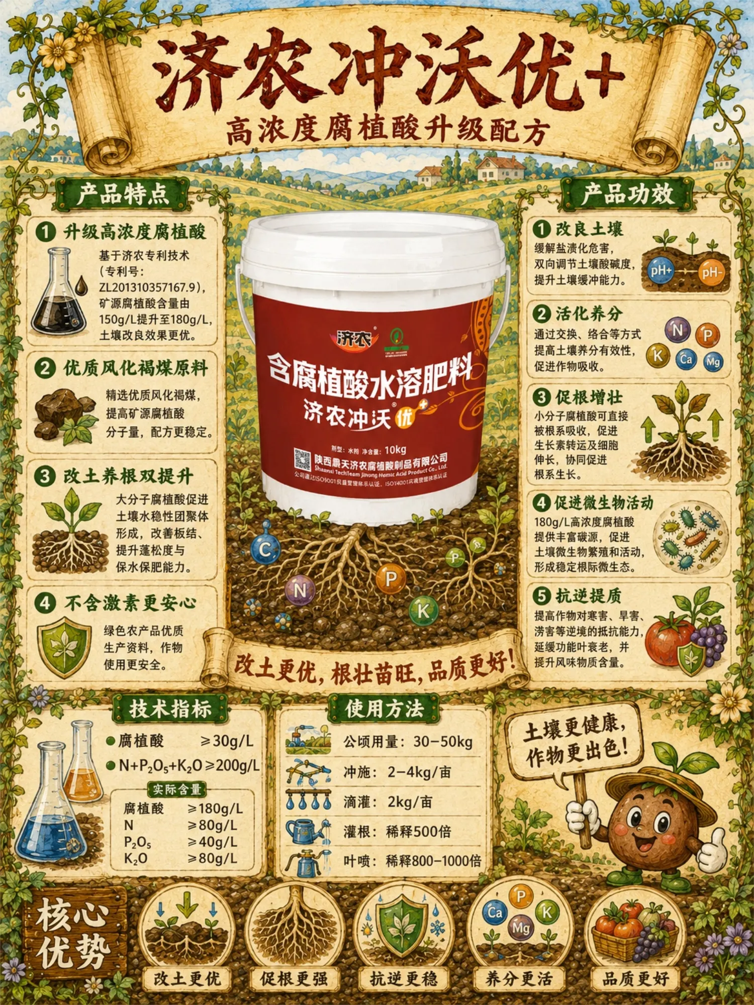 济农冲沃优+(图2)