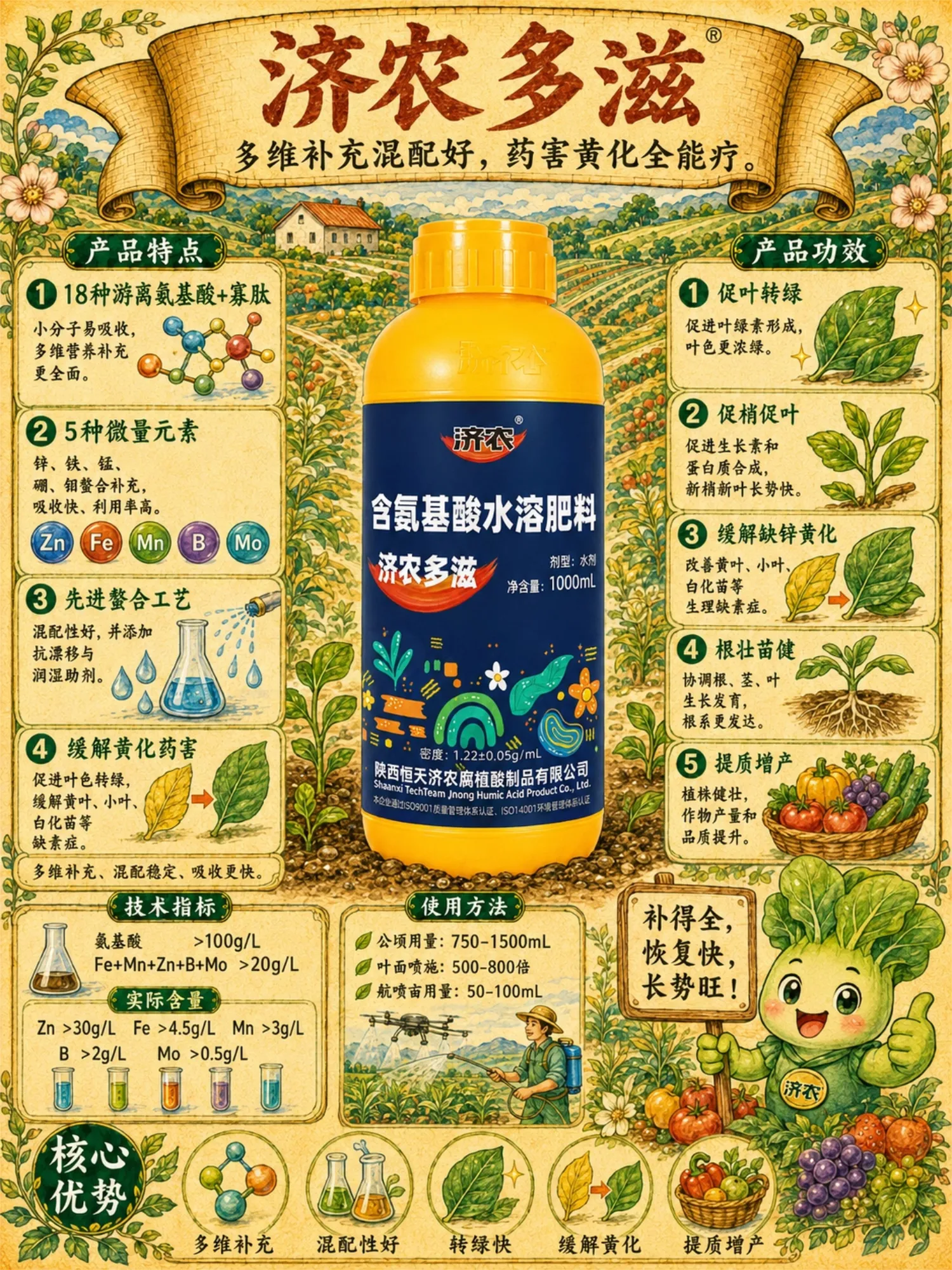 济农多滋(图2)