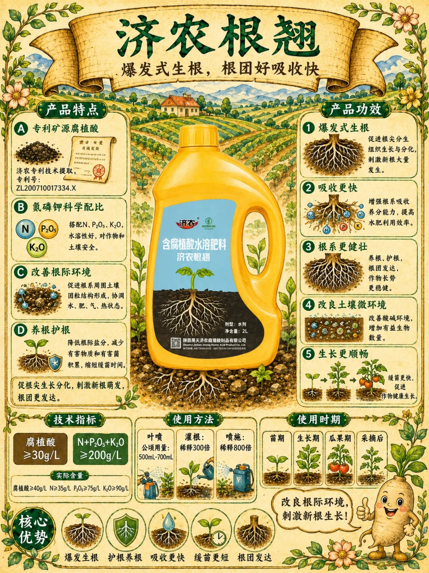 济农根翘(图2)