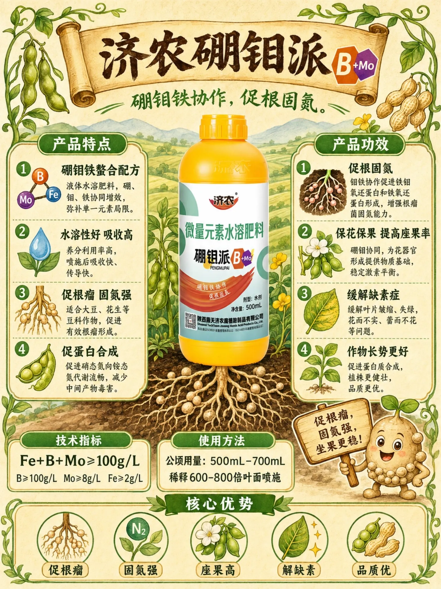 济农硼钼派(图2)