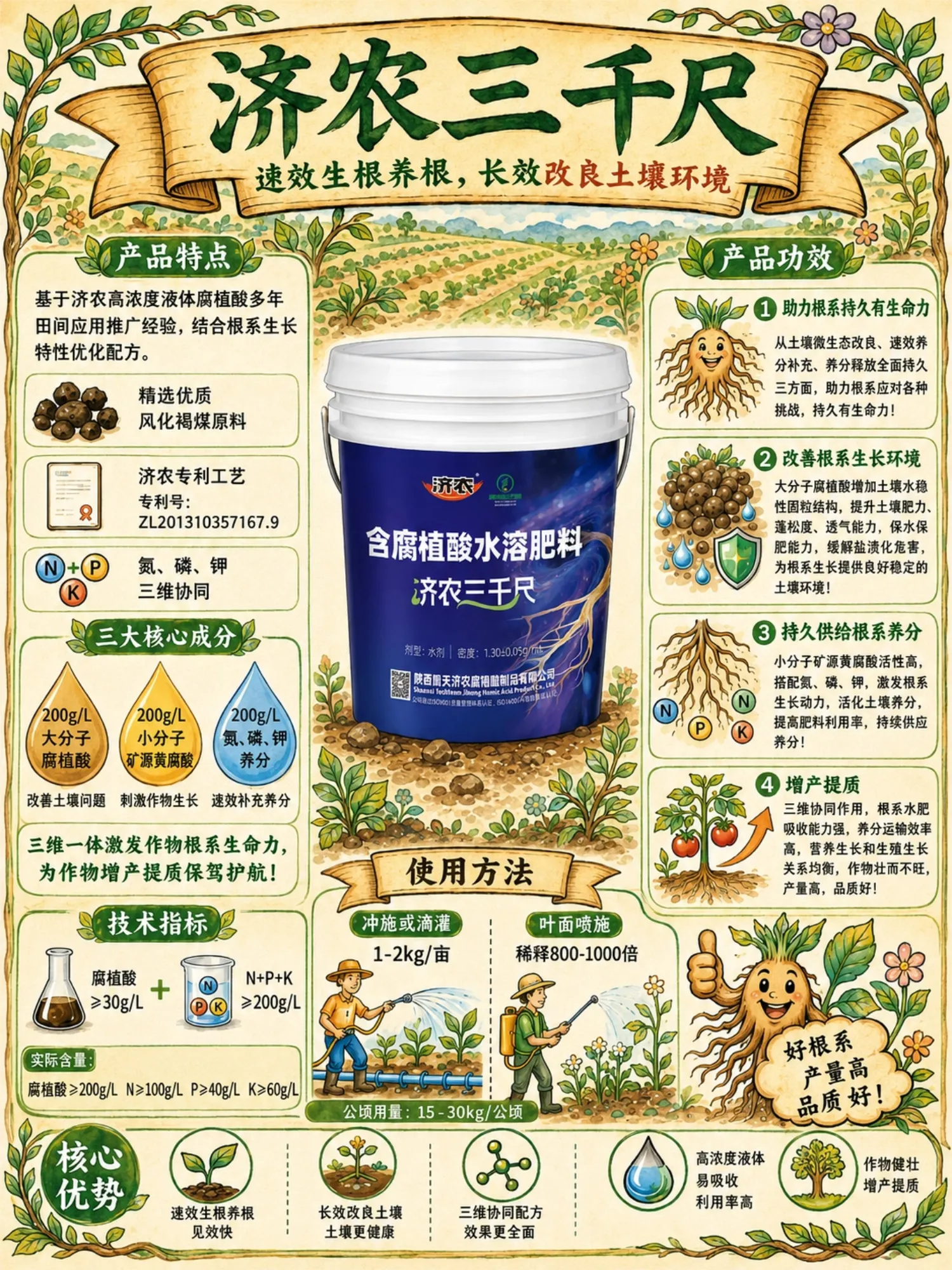济农三千尺(图2)