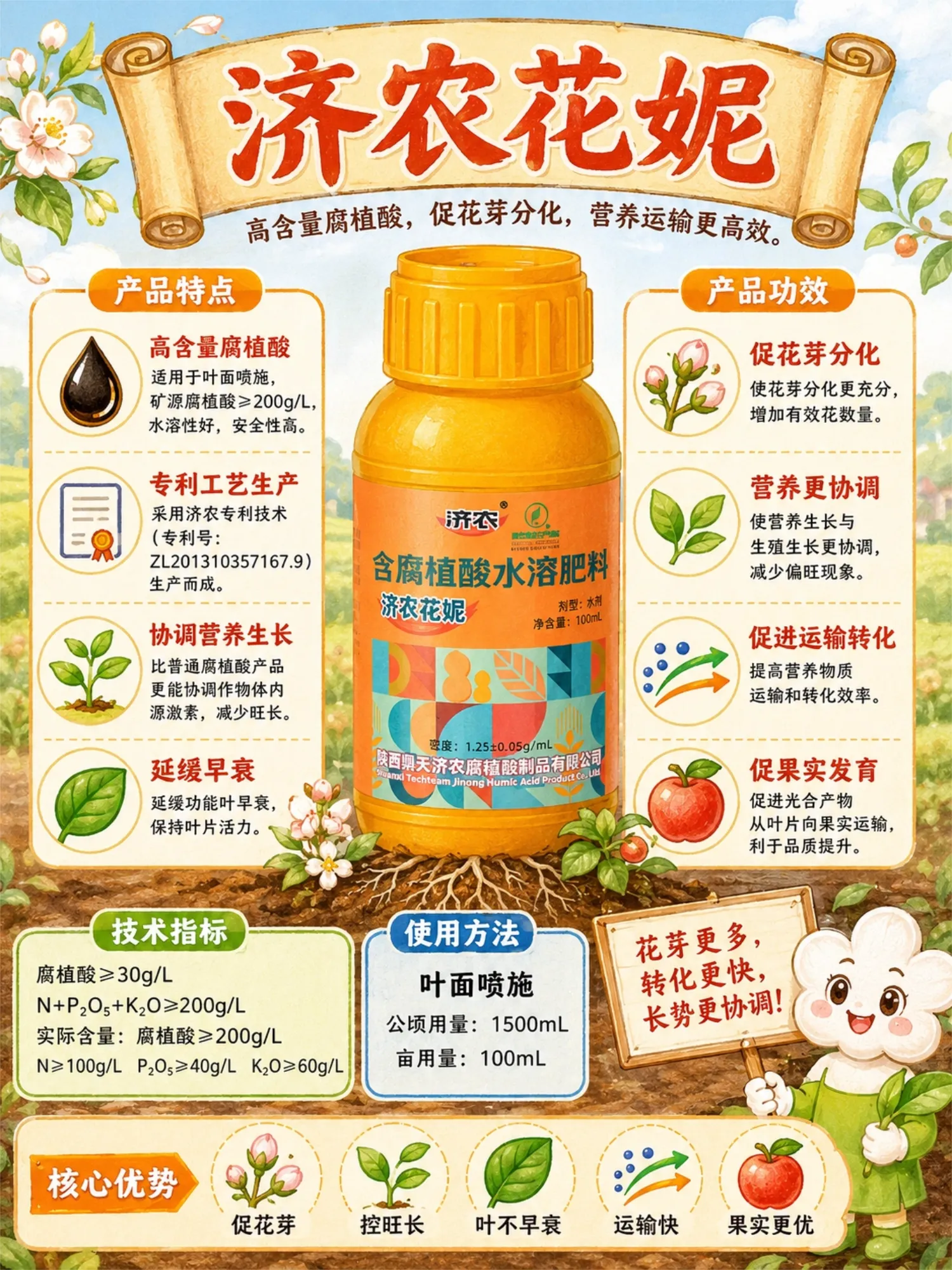 济农花妮(图2)