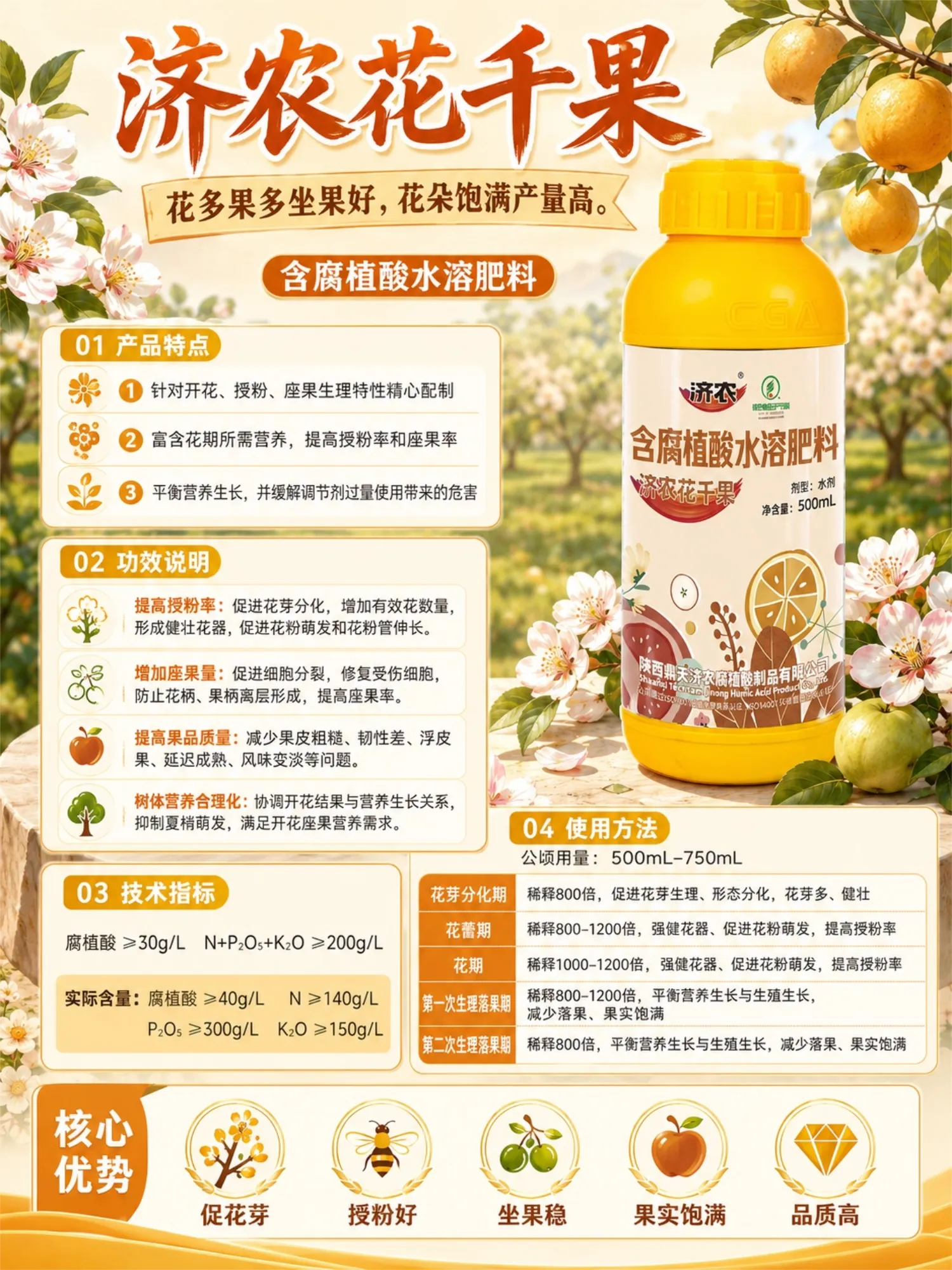 济农花千果(图2)