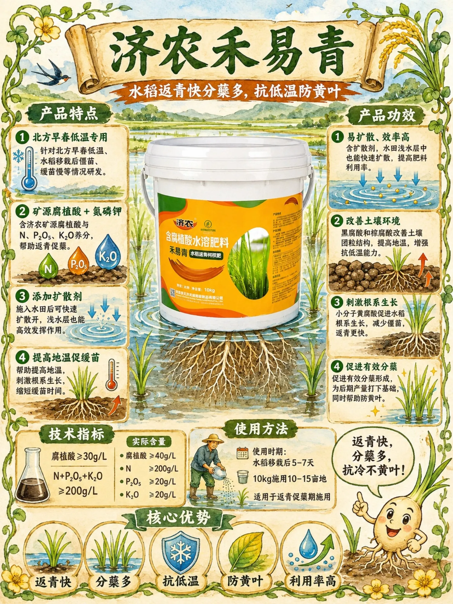 济农禾易青(图2)