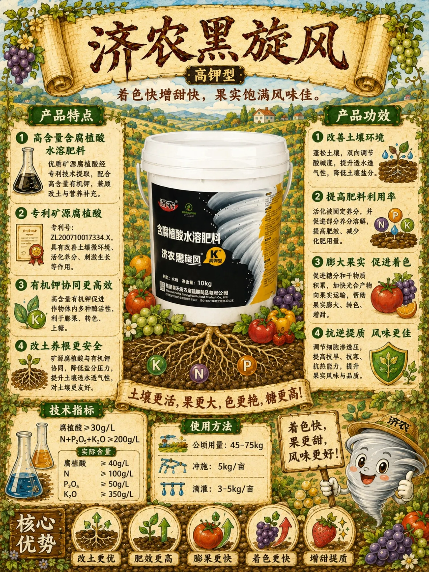 济农黑旋风·高钾型(图2)