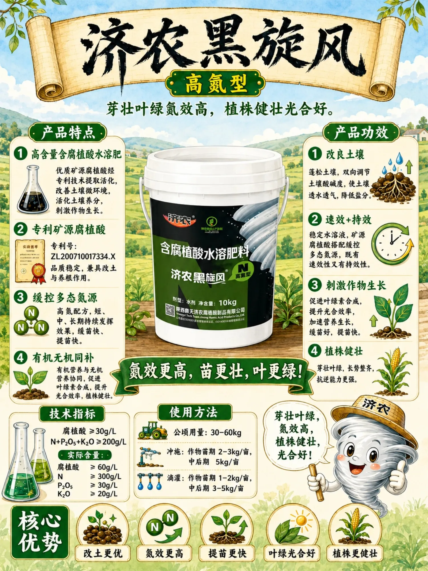 济农黑旋风·高氮型(图2)
