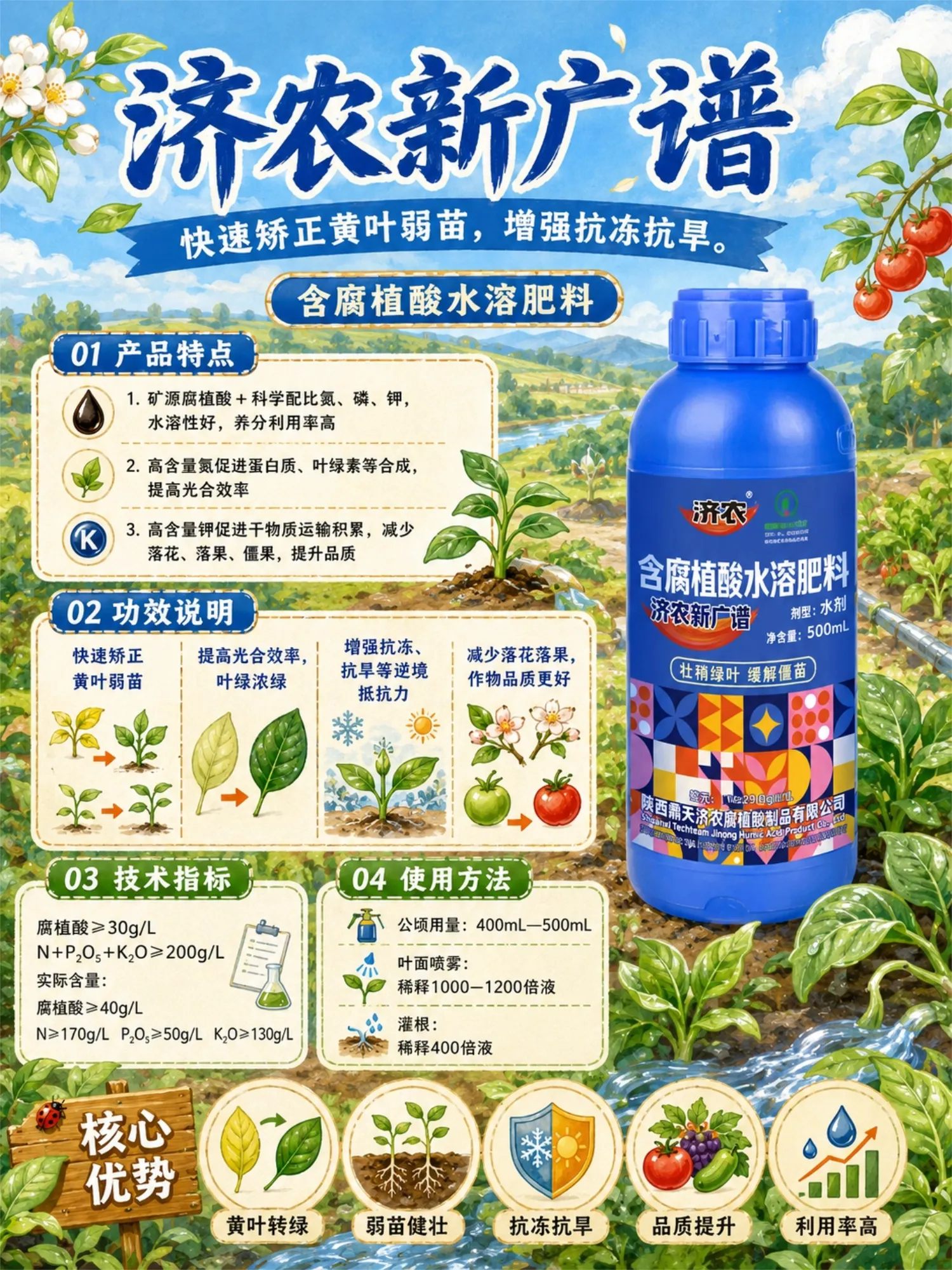 济农新广谱(图2)