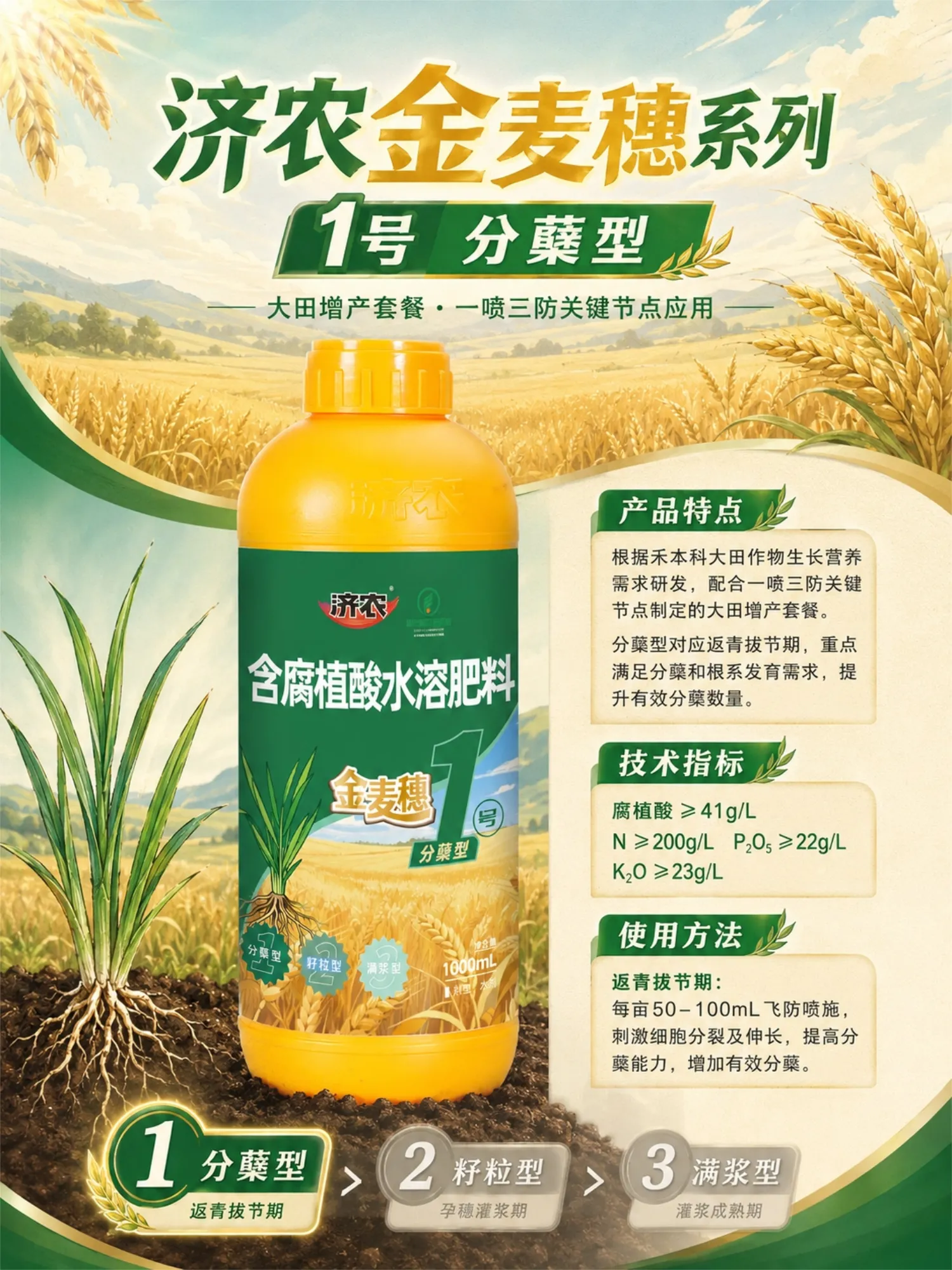 济农金麦穗系列(图1)