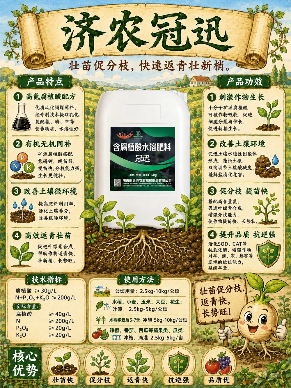 济农冠迅(图2)