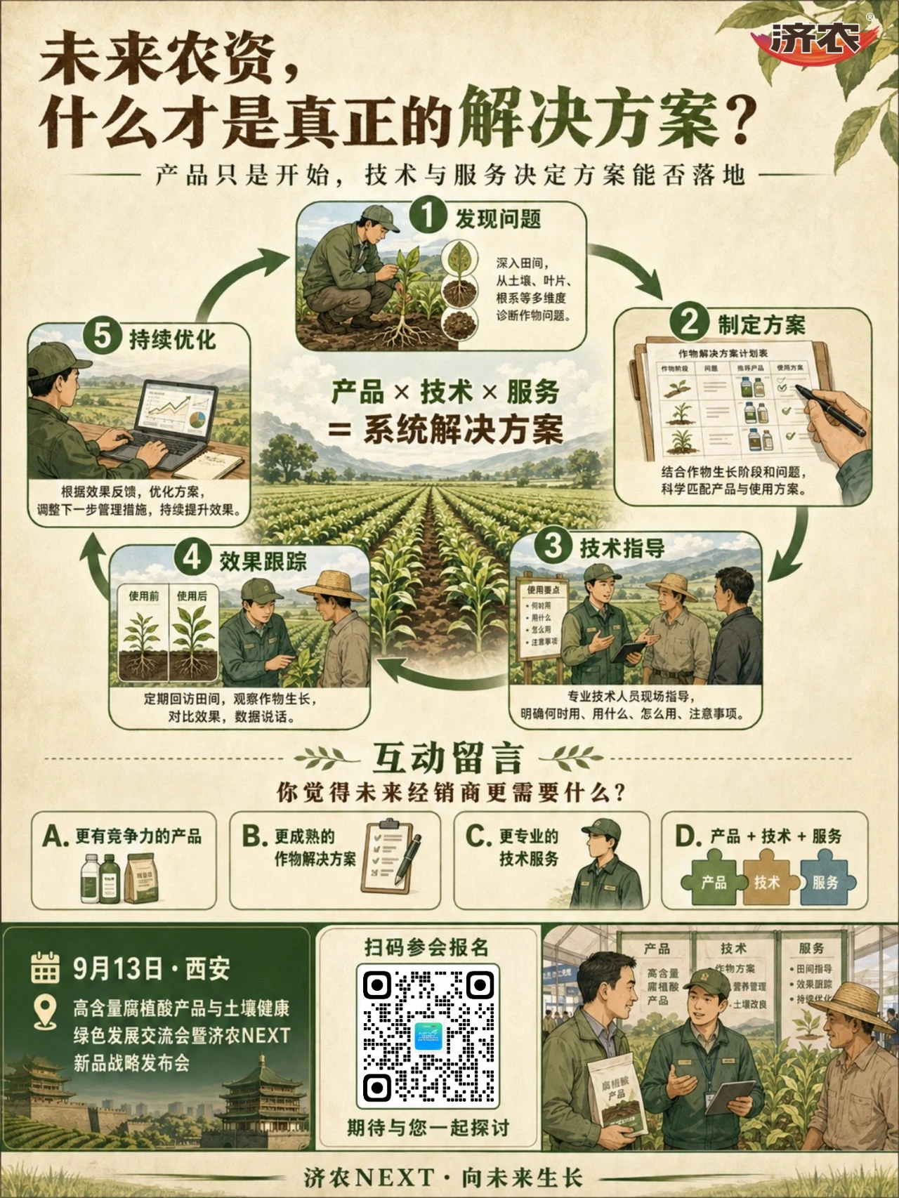 济农NEXT｜为什么农业越来越需要系统方案？(图2)