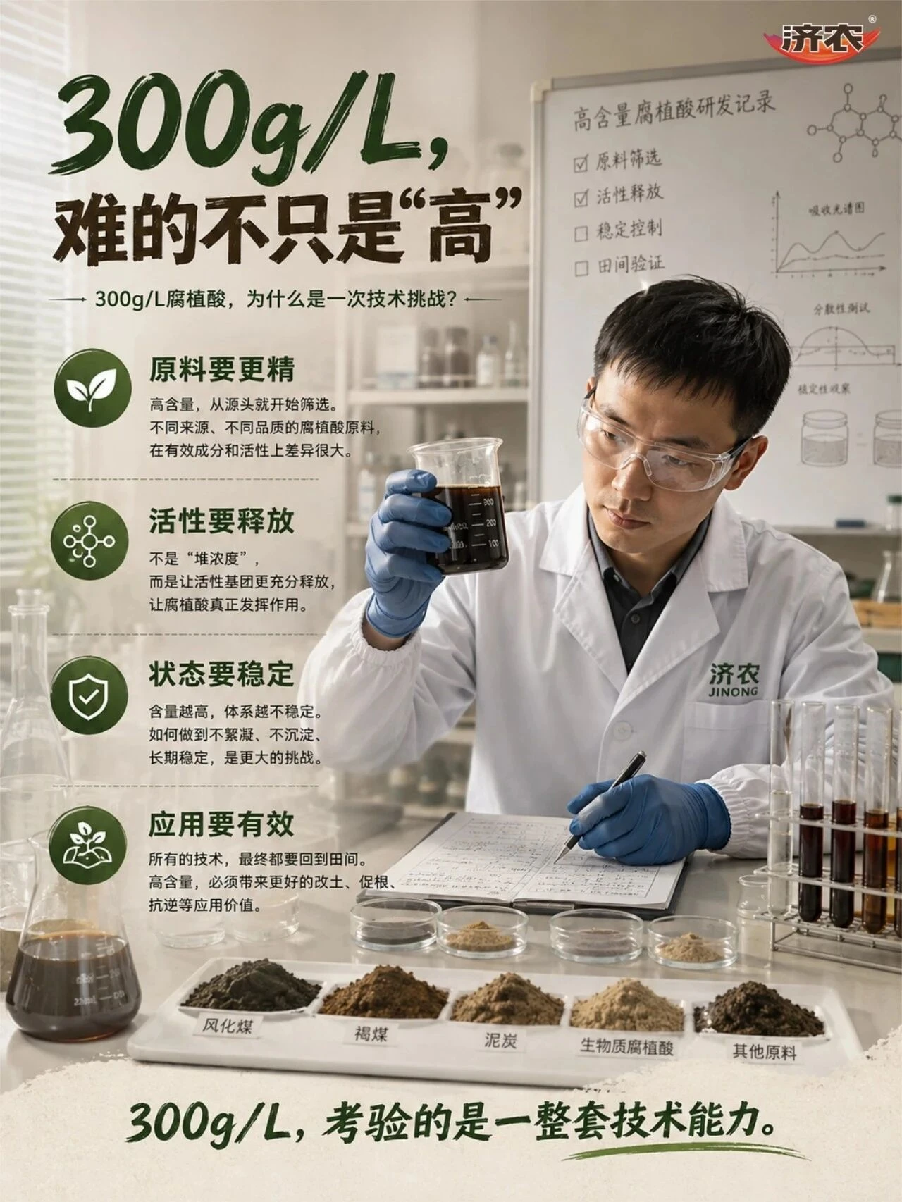 济农NEXT｜300g/L腐植酸，是全新的技术挑战(图1)