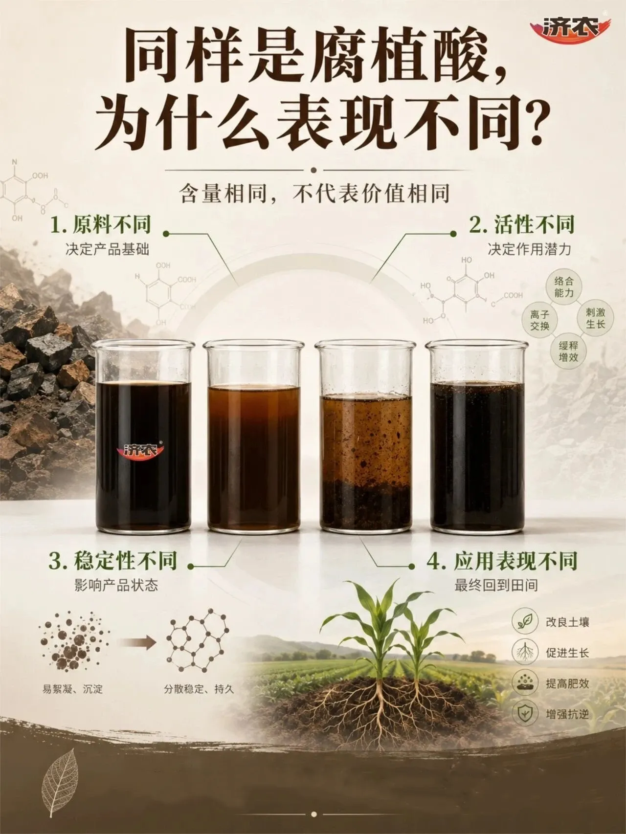 济农NEXT｜同样是腐植酸，产品表现有何不同(图1)