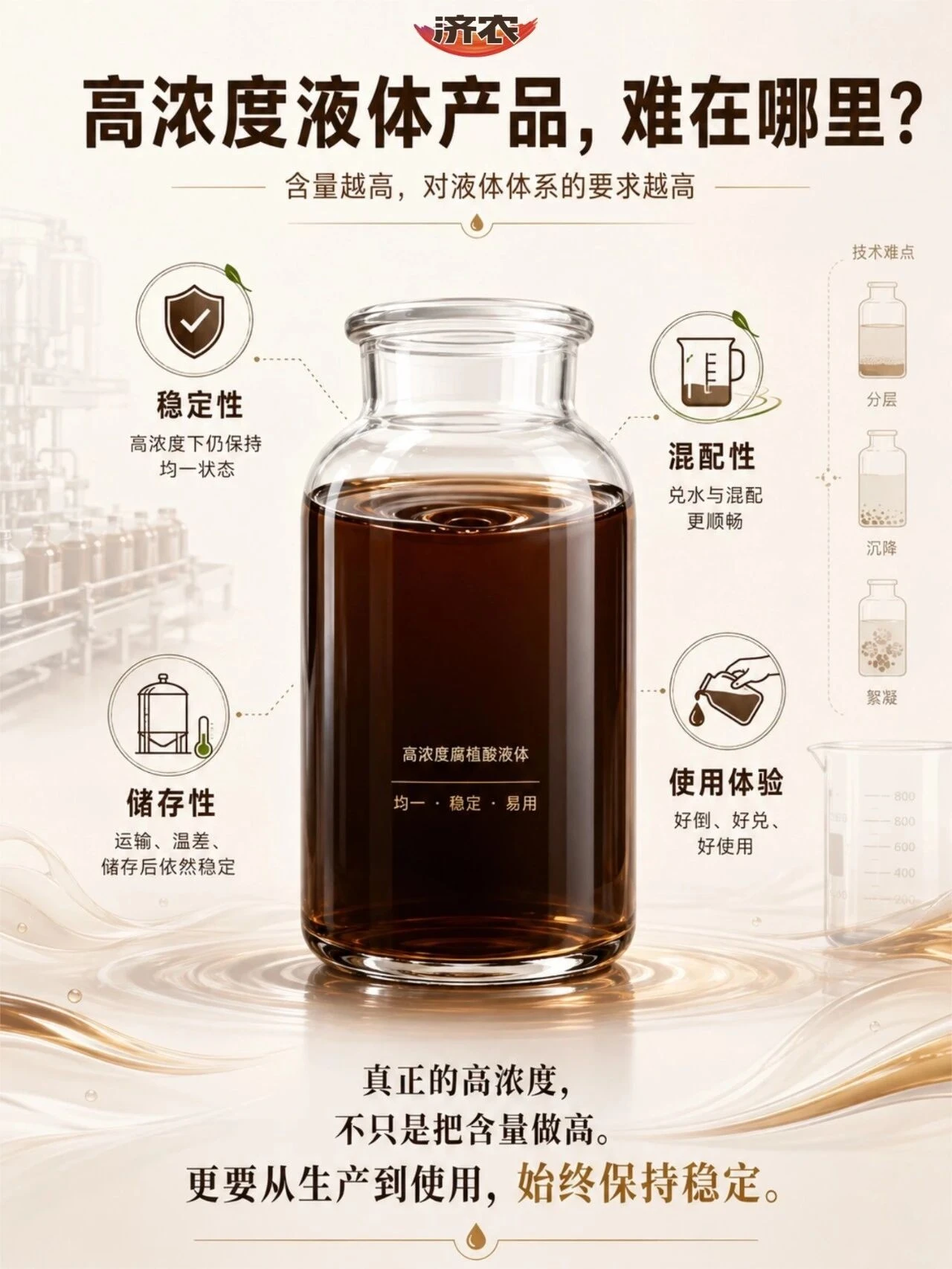 济农NEXT|高浓度液体产品,究竟难在哪里?(图1) 济农NEXT|高浓度液体产品,究竟难在哪里?(图1)