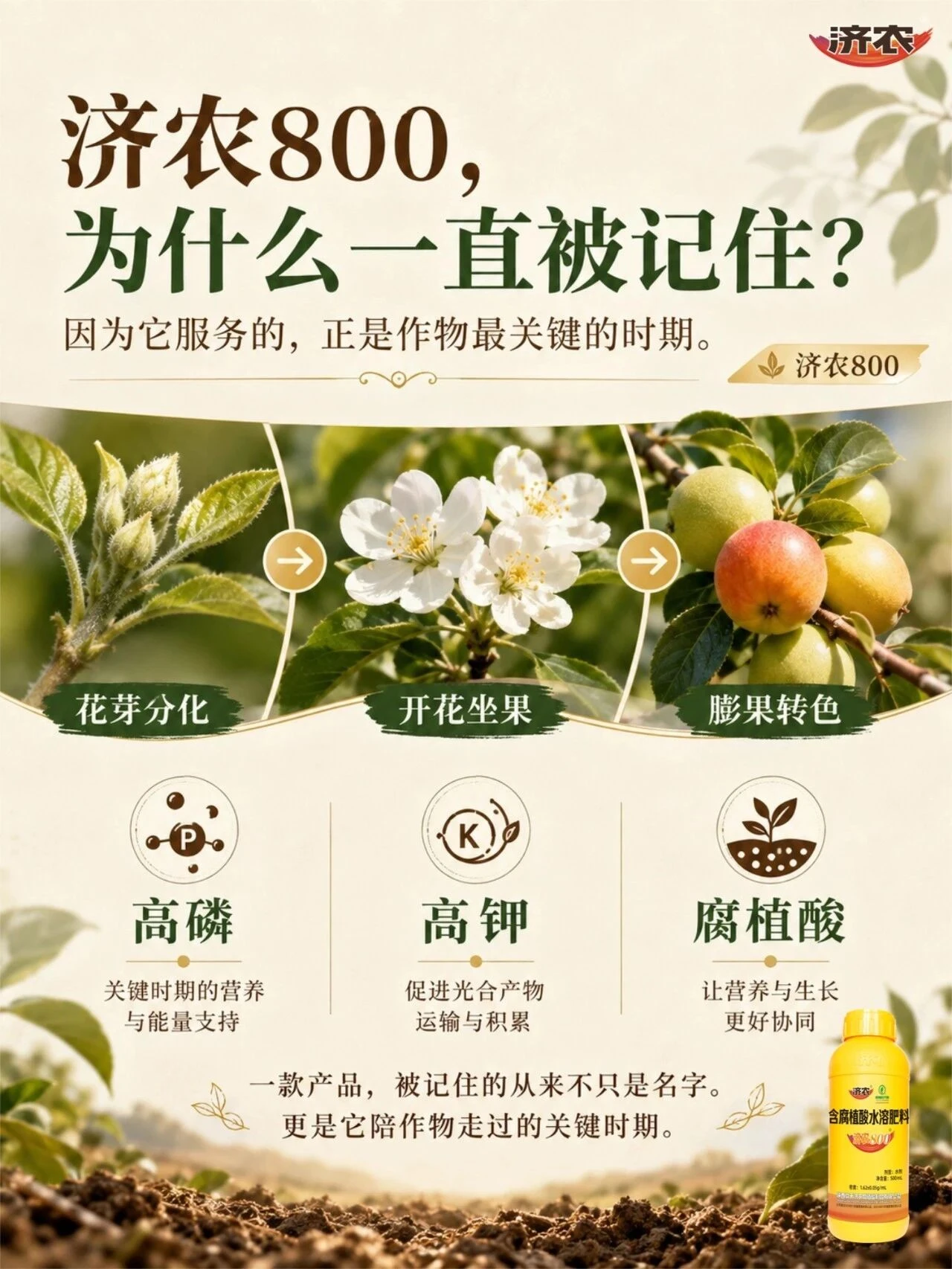 济农NEXT|济农800,为什么还要再升级?(图1) 济农NEXT|济农800,为什么还要再升级?(图1)
