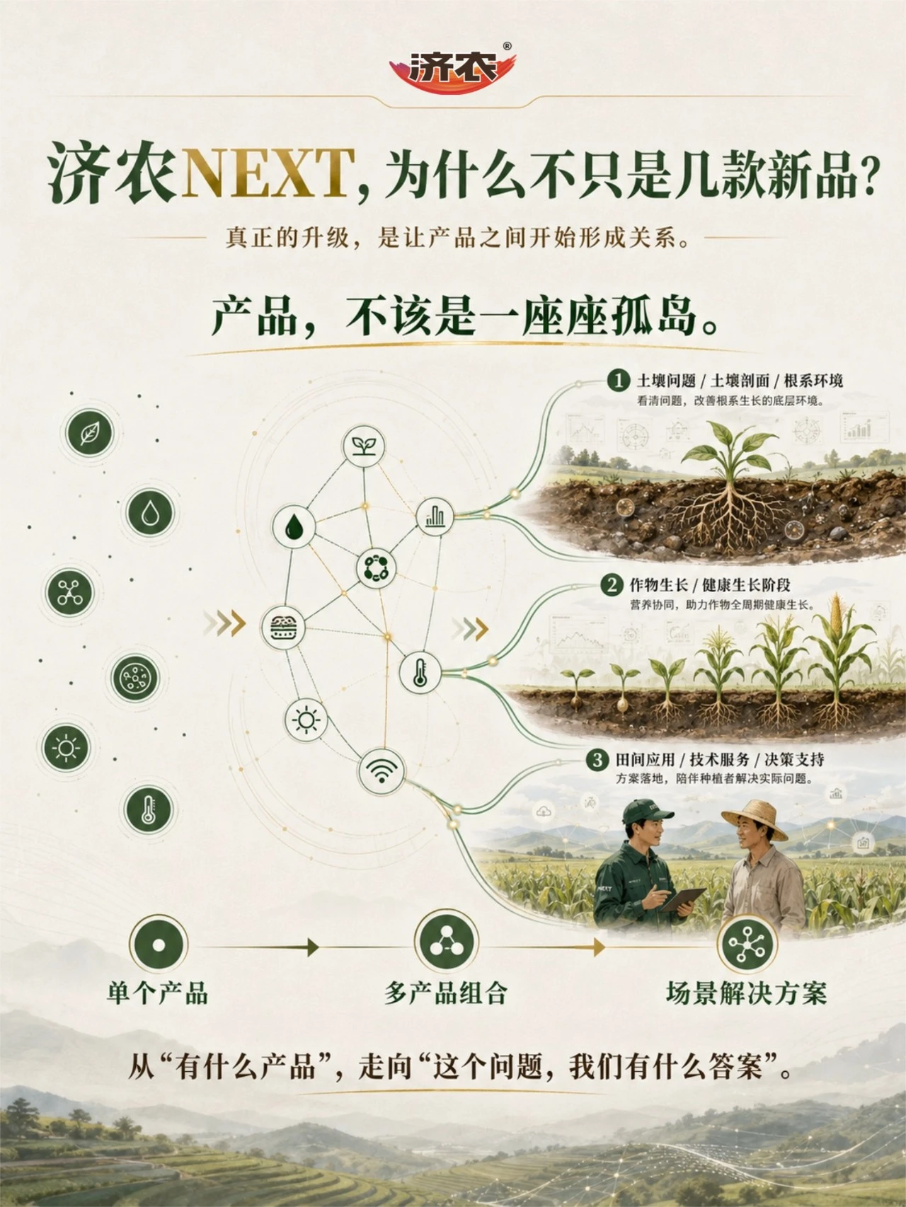 济农NEXT｜为什么不只是发布几款新品？(图1)